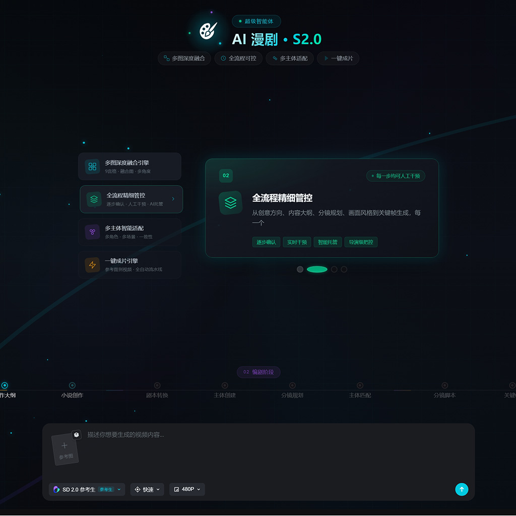 绘本漫剧创作