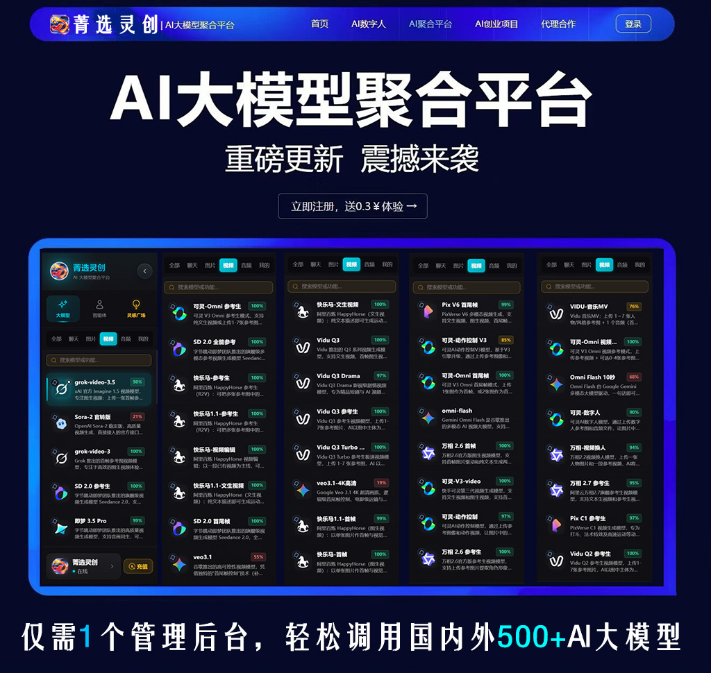 AI视频制作方版素材